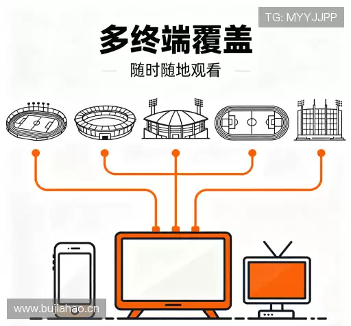 行业领先的理由